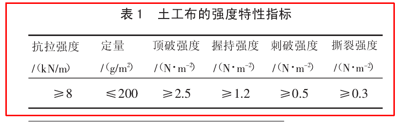 香港宝典免费资料网