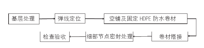 香港宝典免费资料网