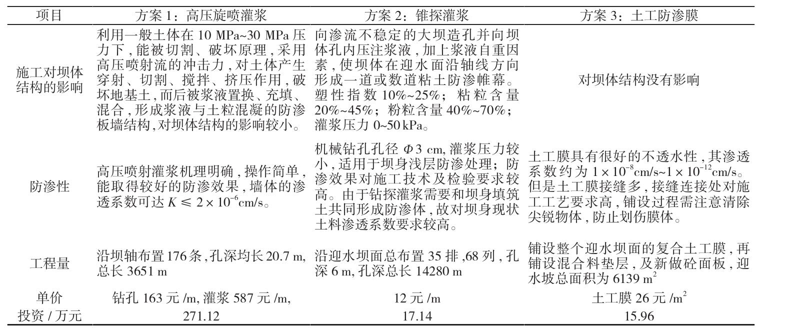 香港宝典免费资料网