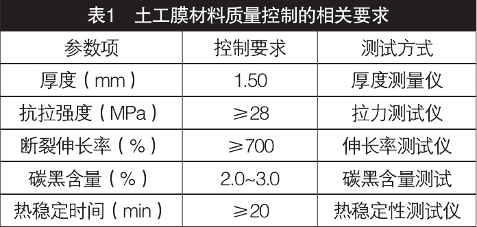 香港宝典免费资料网